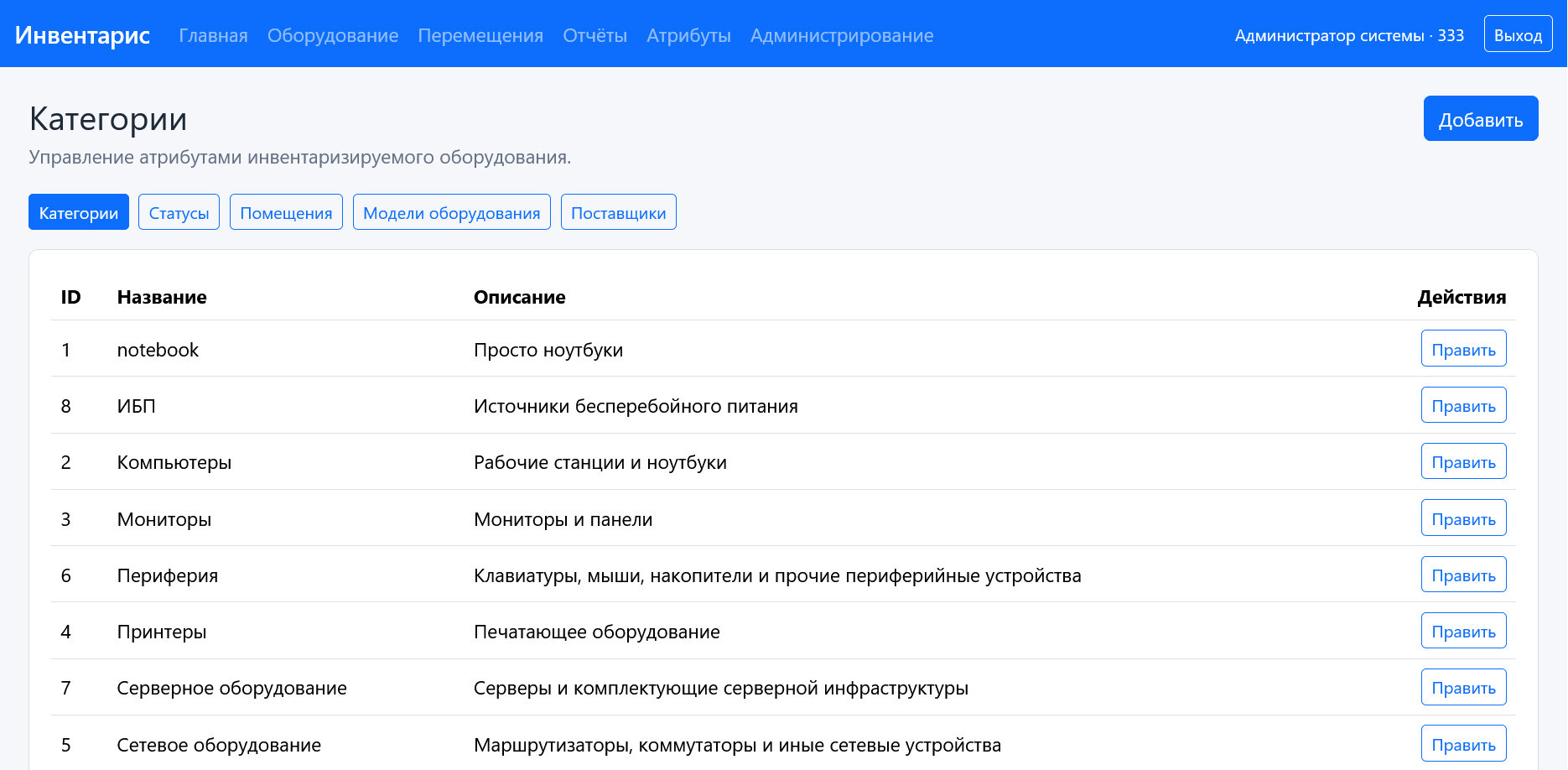 Рисунок 9 - Справочник атрибутов