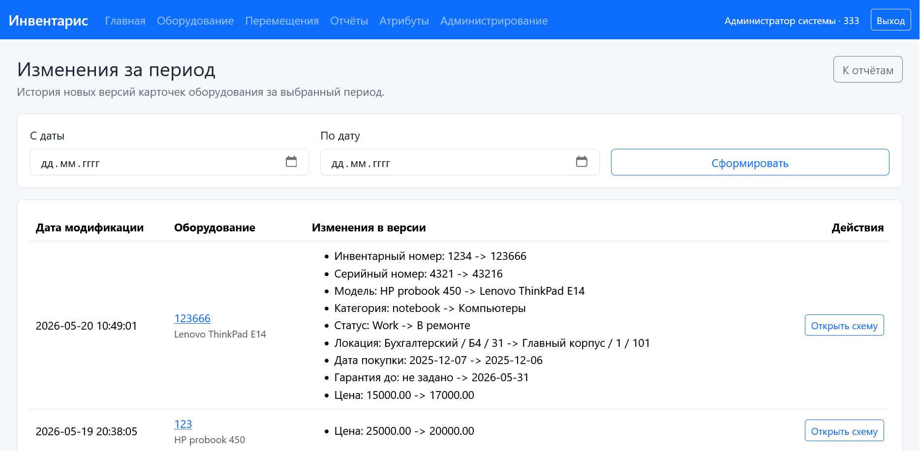 Рисунок 14 - Отчет по изменениям за период